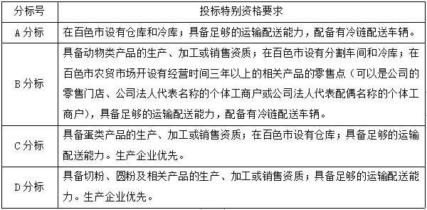 ddca1e9bab7fca6b69e42ad98a825ad.png ddca1e9bab7fca6b69e42ad98a825ad.png